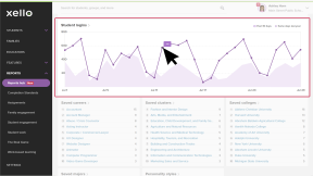 Educator account in Xello. The Reports hub is open with the Completion Standards section highlighted.
